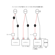 画像をギャラリービューアに読み込む, フットスイッチ
